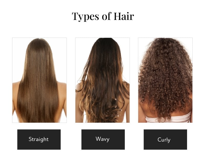 Types of Hair